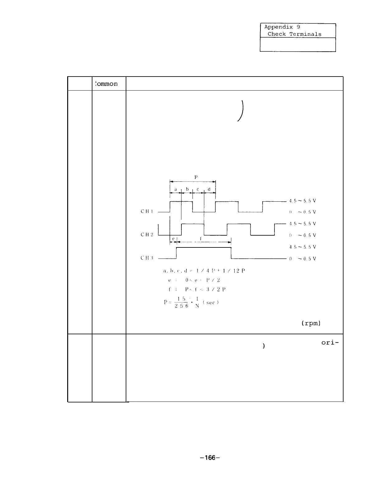 Page #171 background image