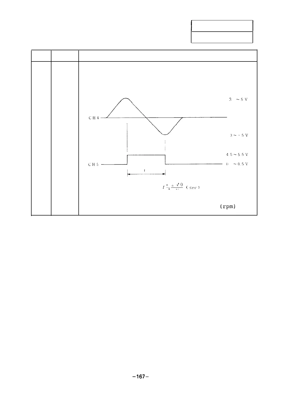 Page #172 background image