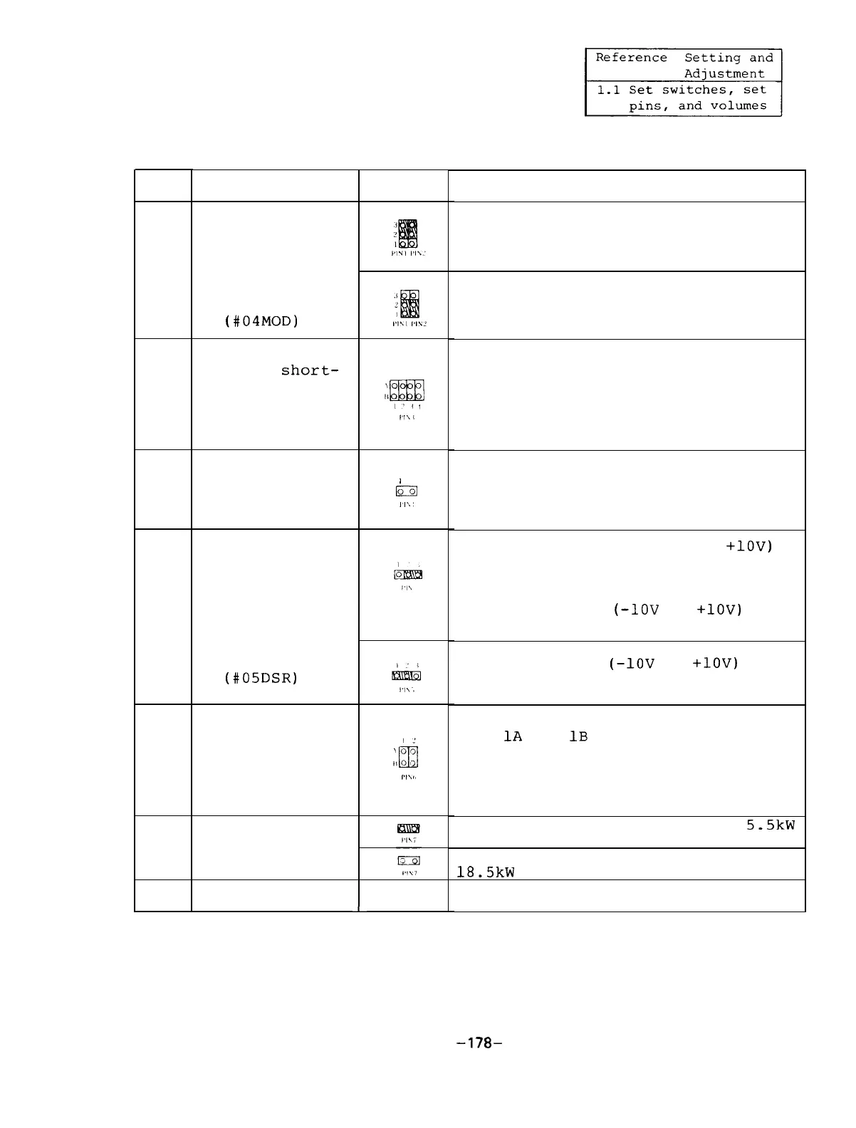 Page #183 background image