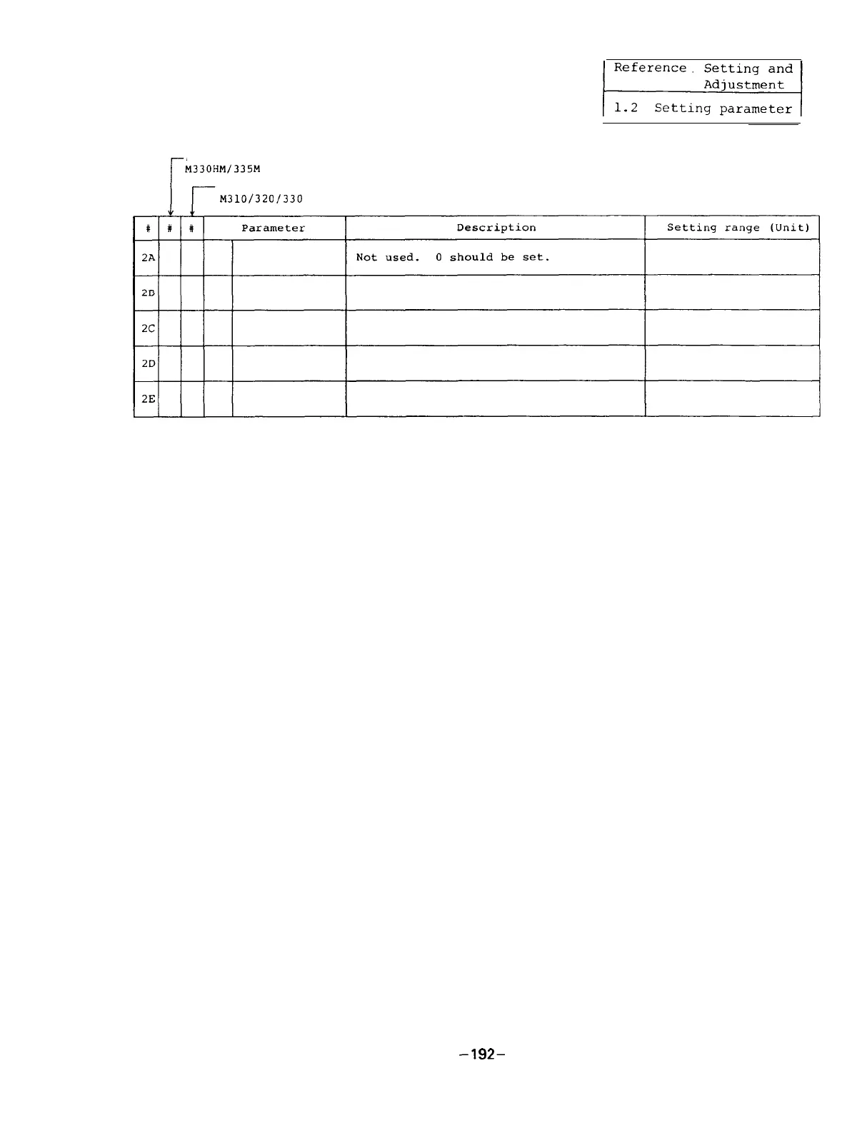 Page #197 background image