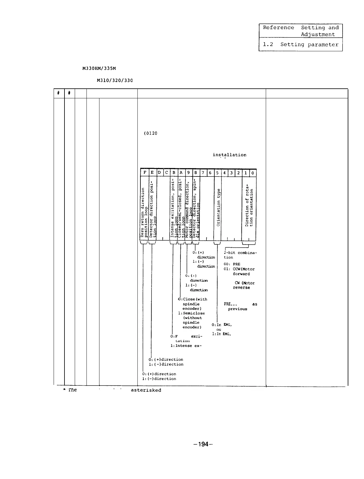 Page #199 background image
