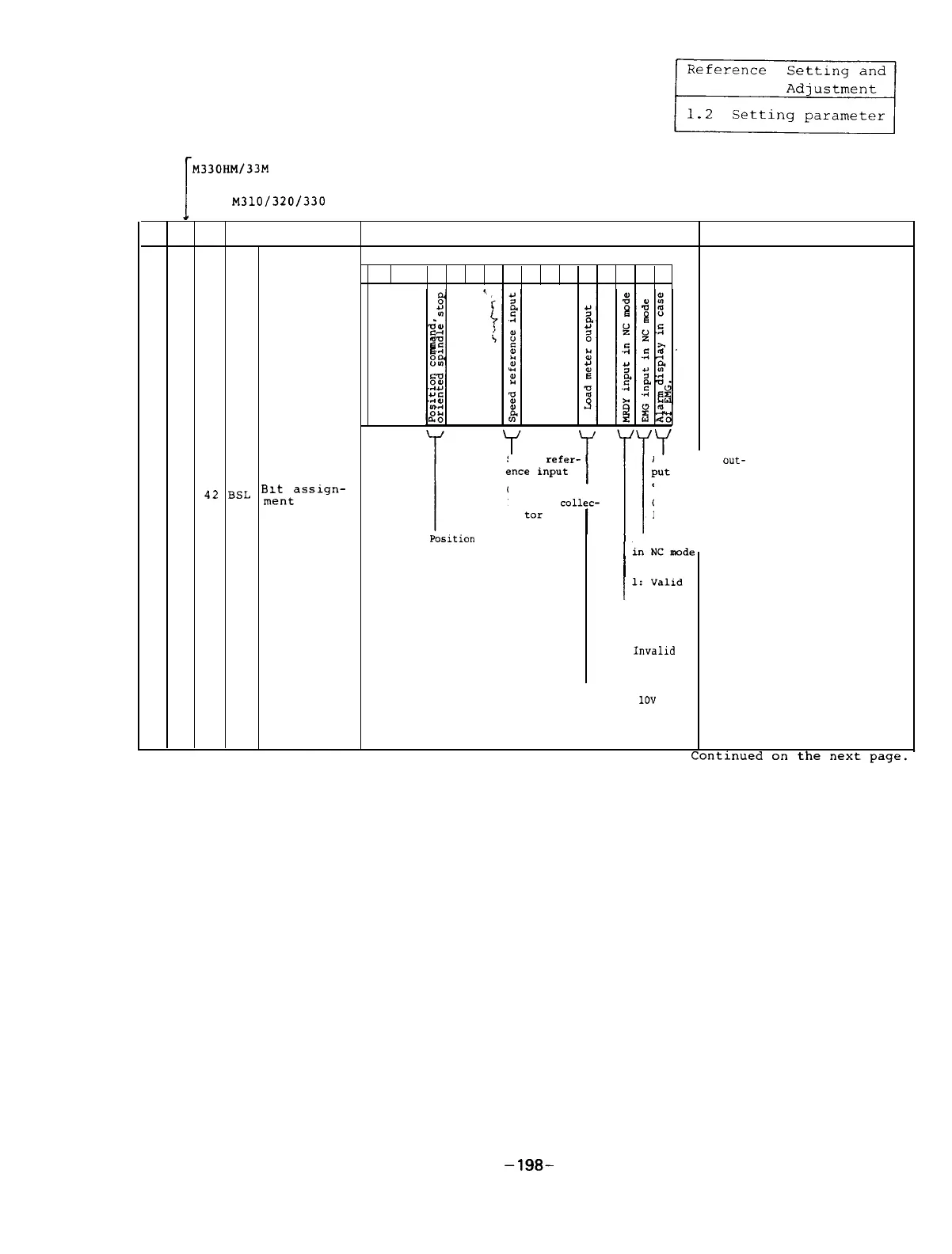 Page #203 background image