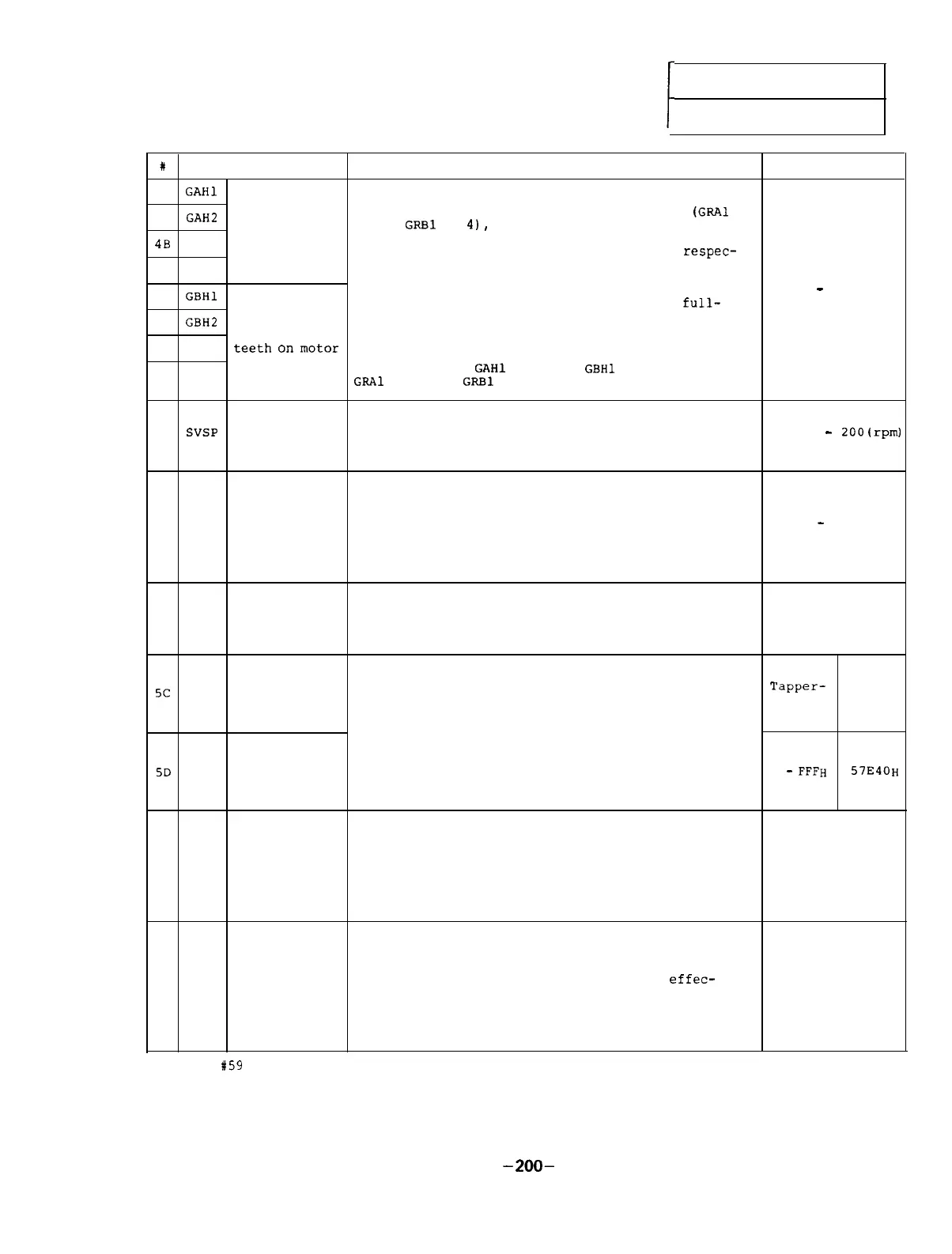 Page #205 background image