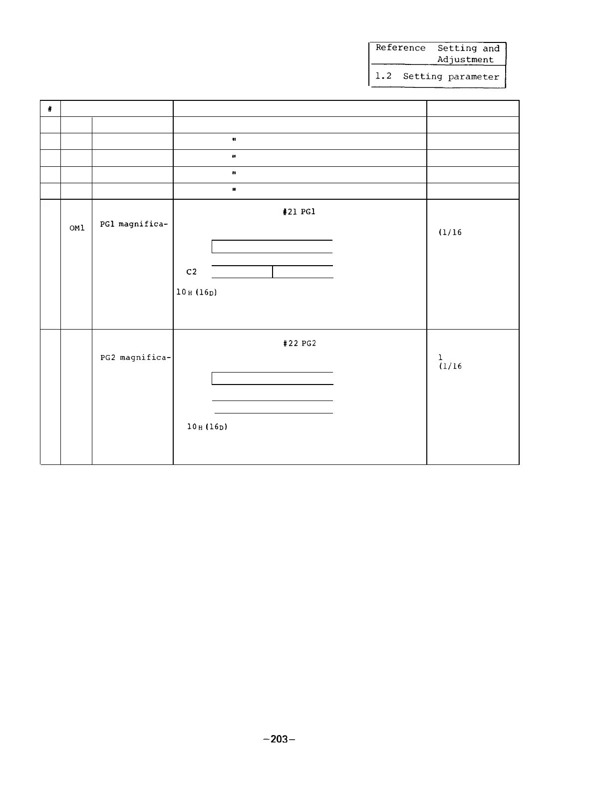 Page #208 background image