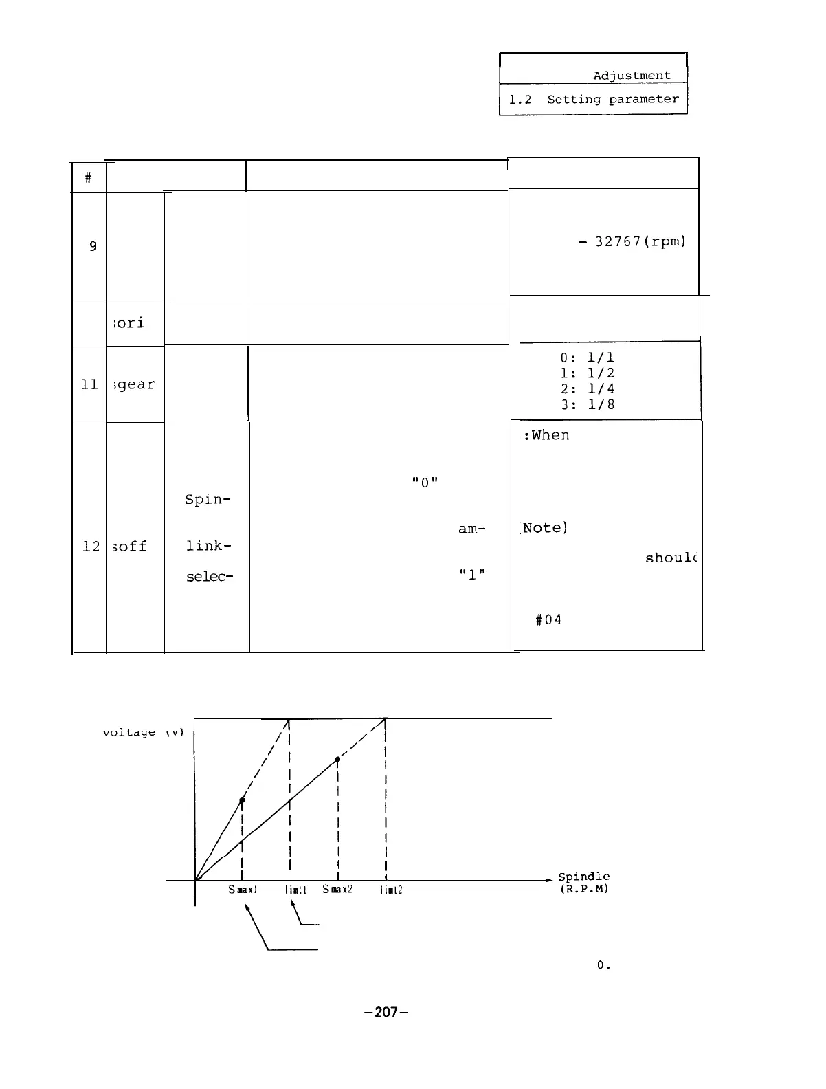 Page #212 background image