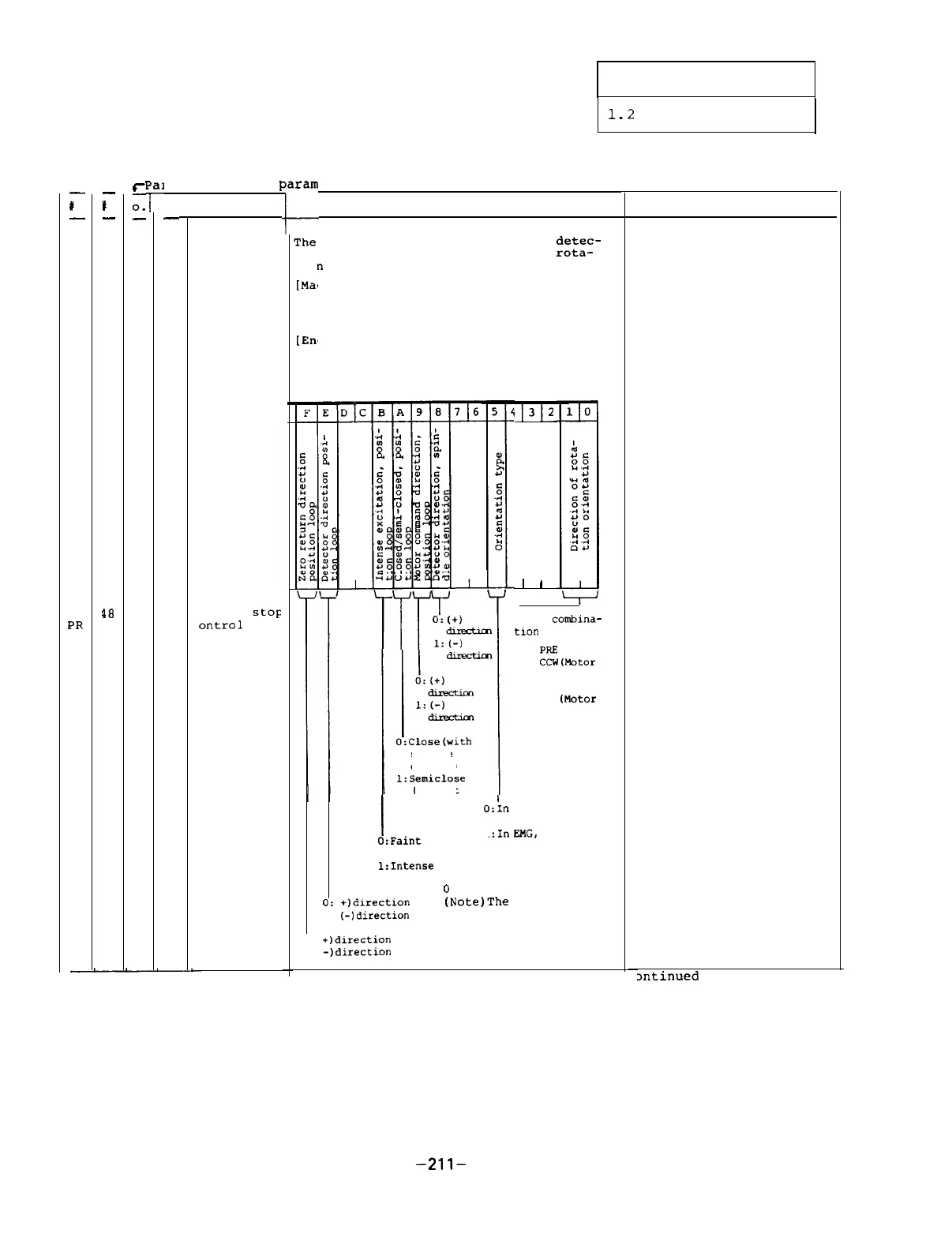 Page #216 background image