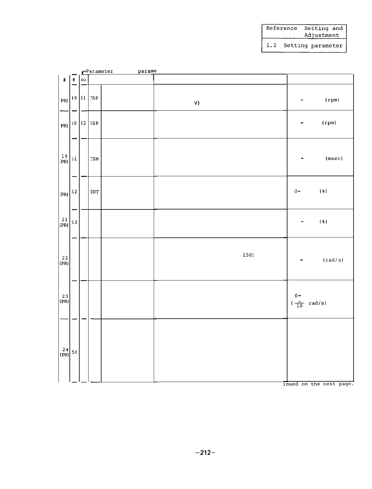 Page #217 background image