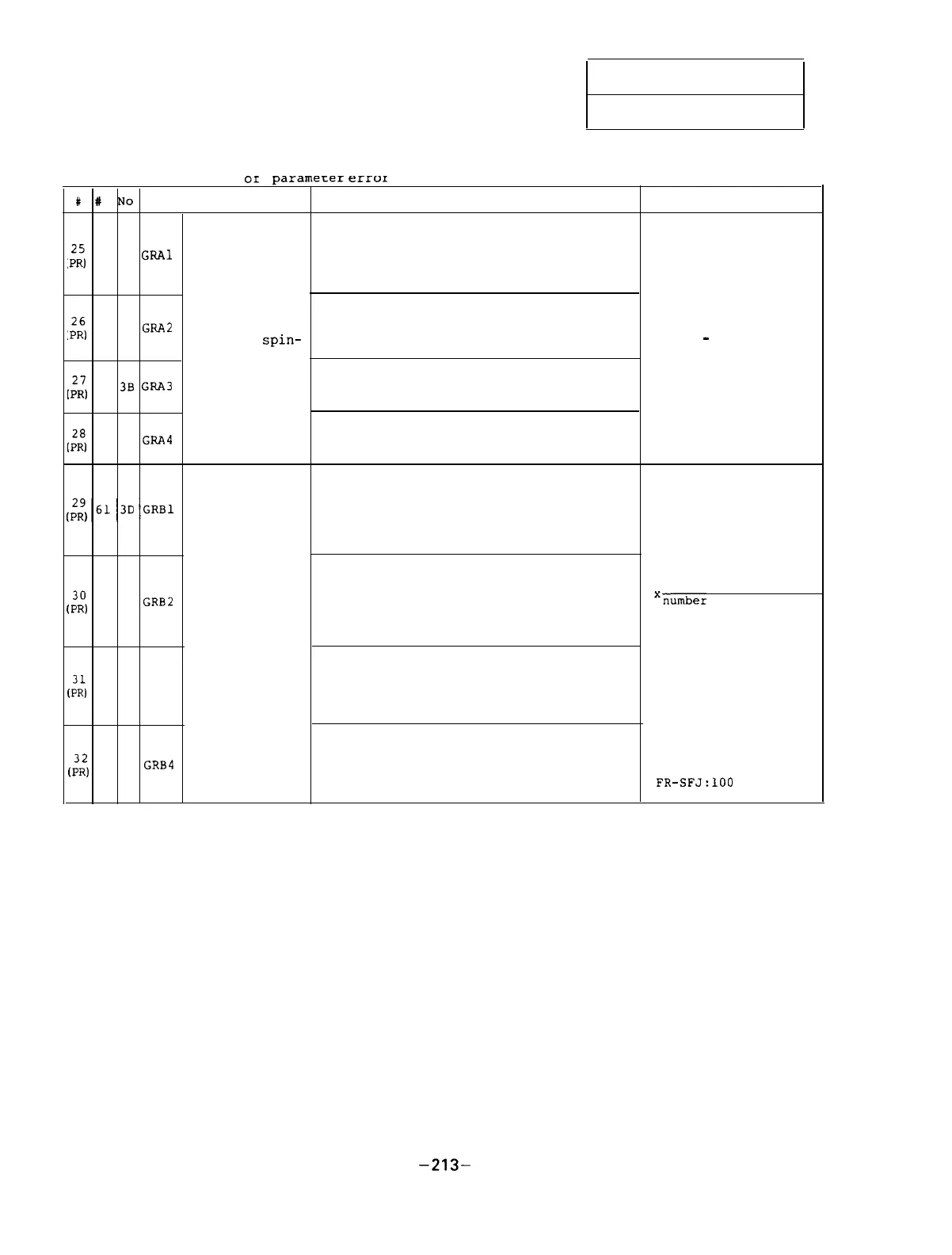 Page #218 background image