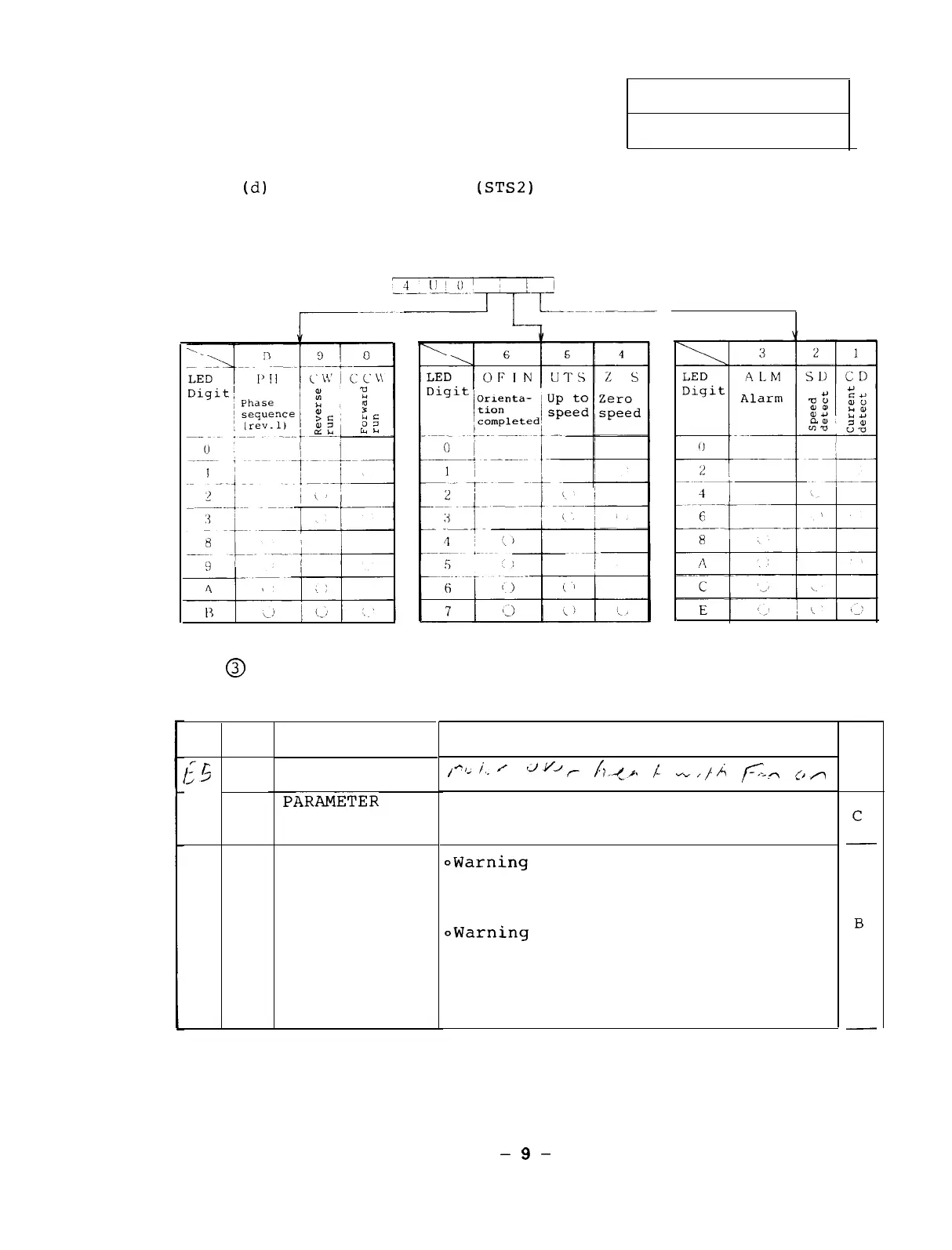 Page #14 background image