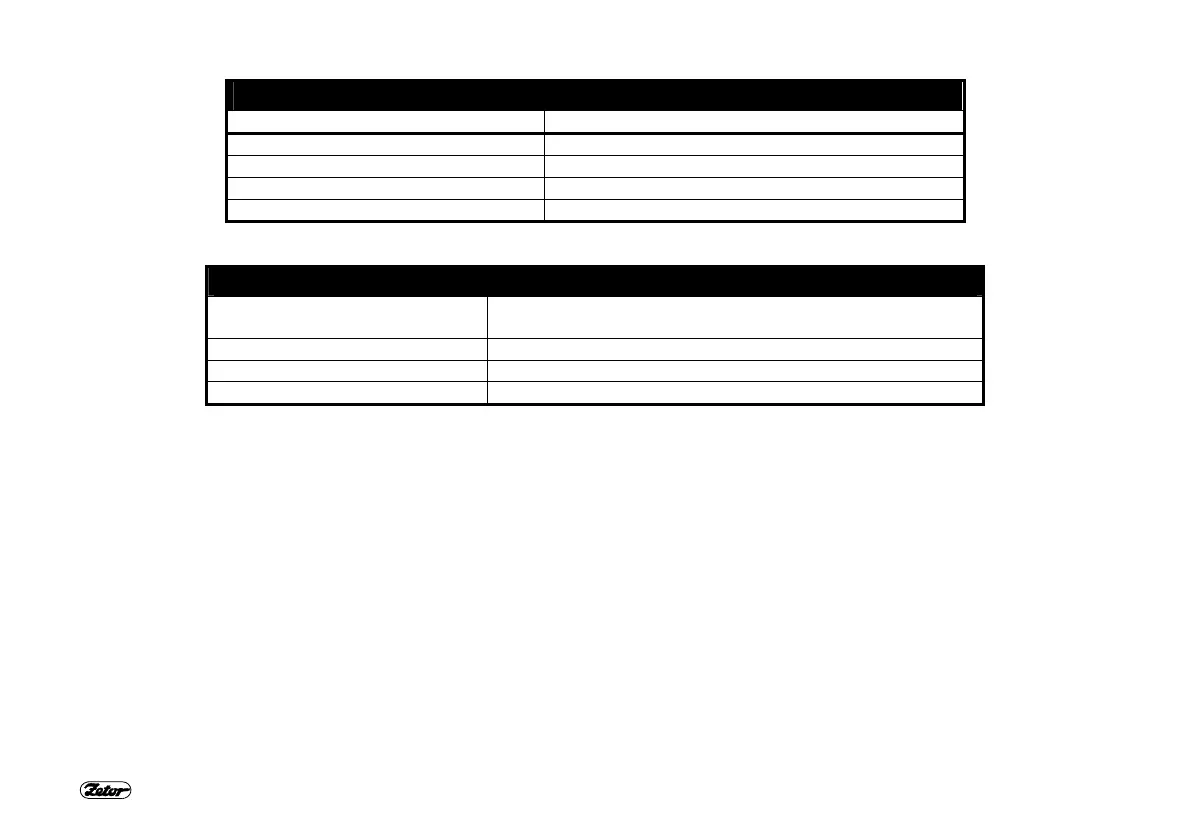 Page #178 background image