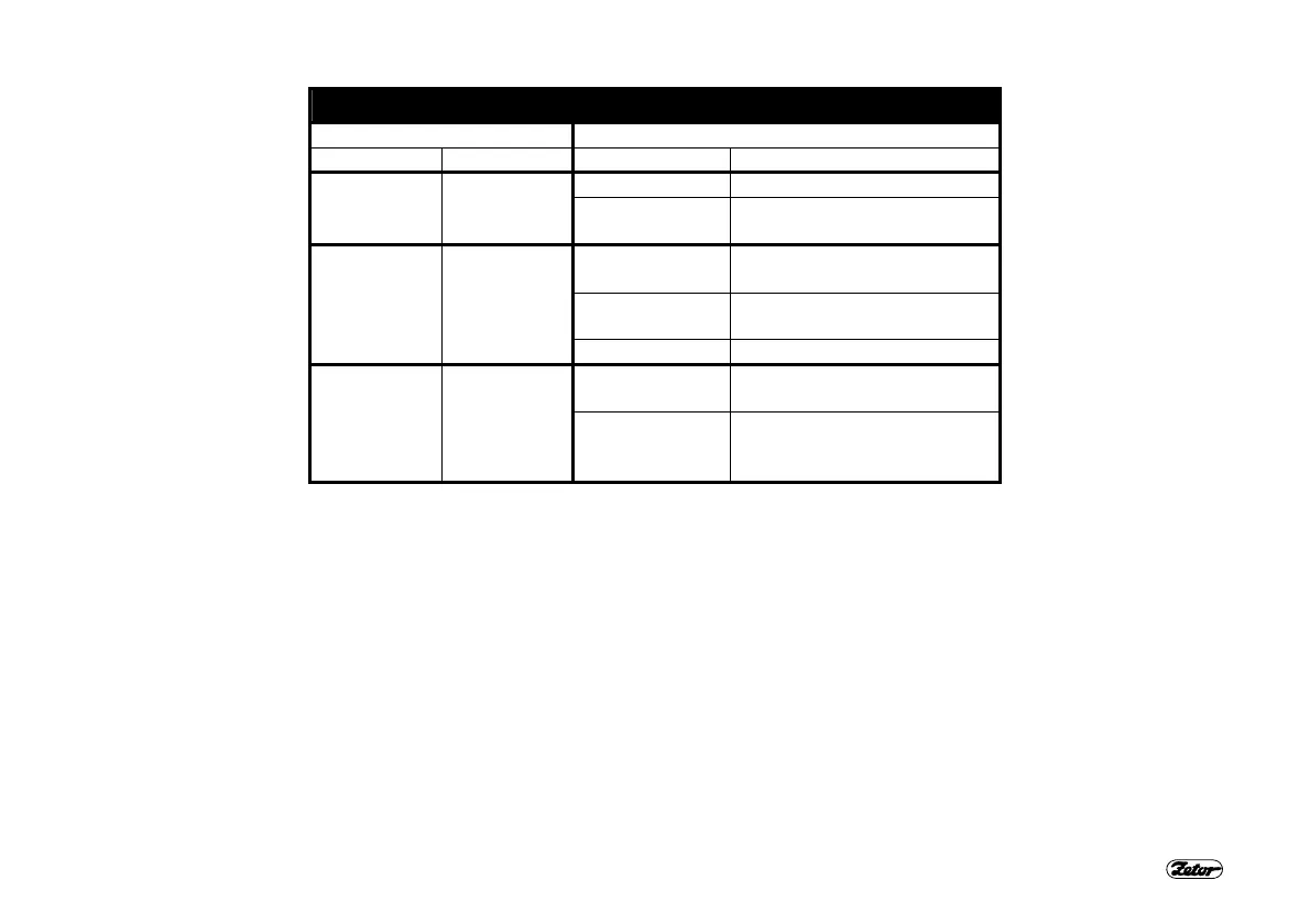 Page #181 background image