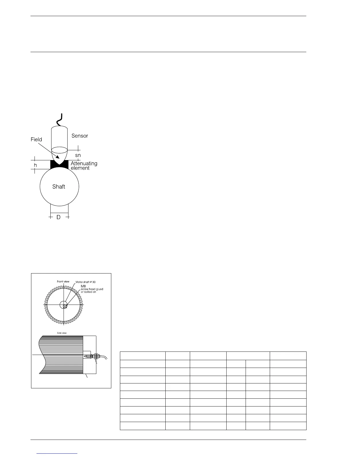 Page #147 background image