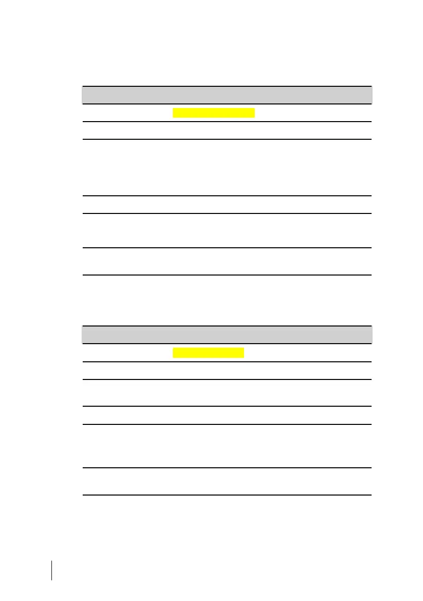 Page #106 background image