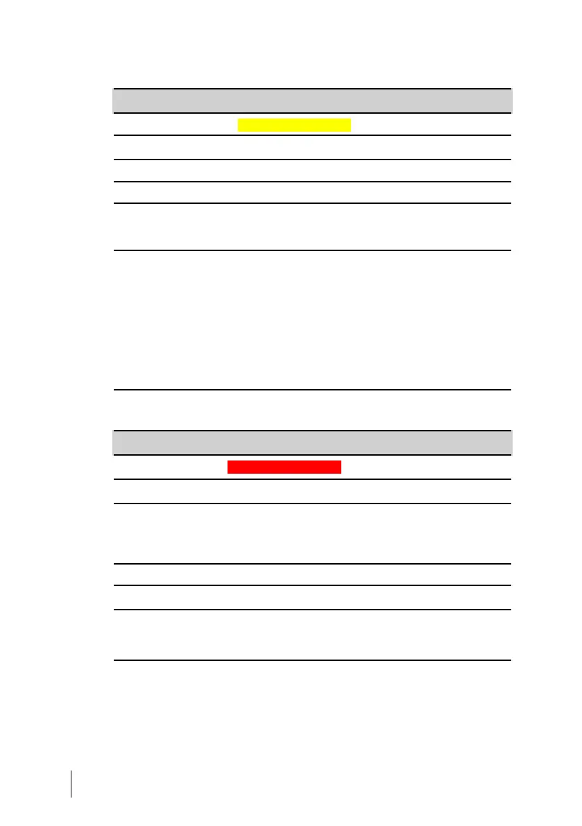 Page #108 background image
