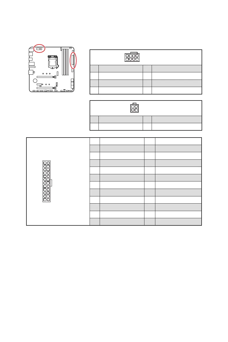 Page #256 background image