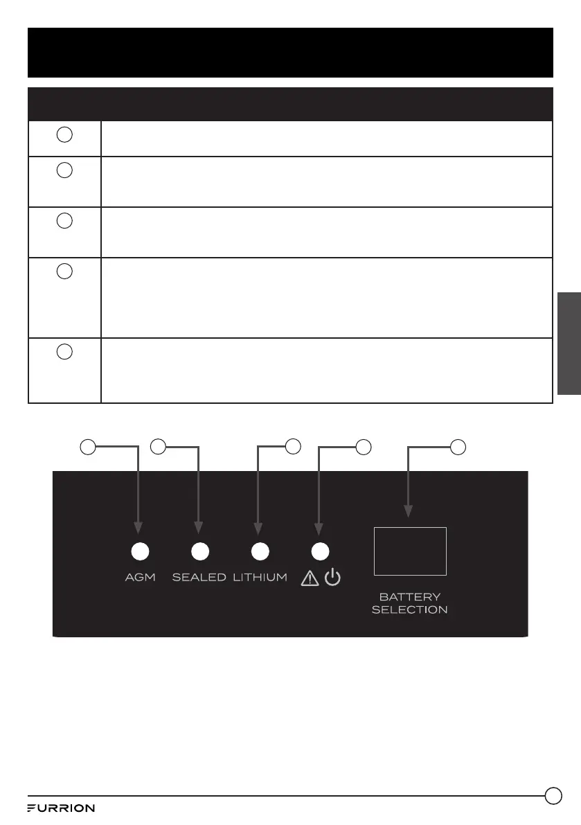 Page #47 background image