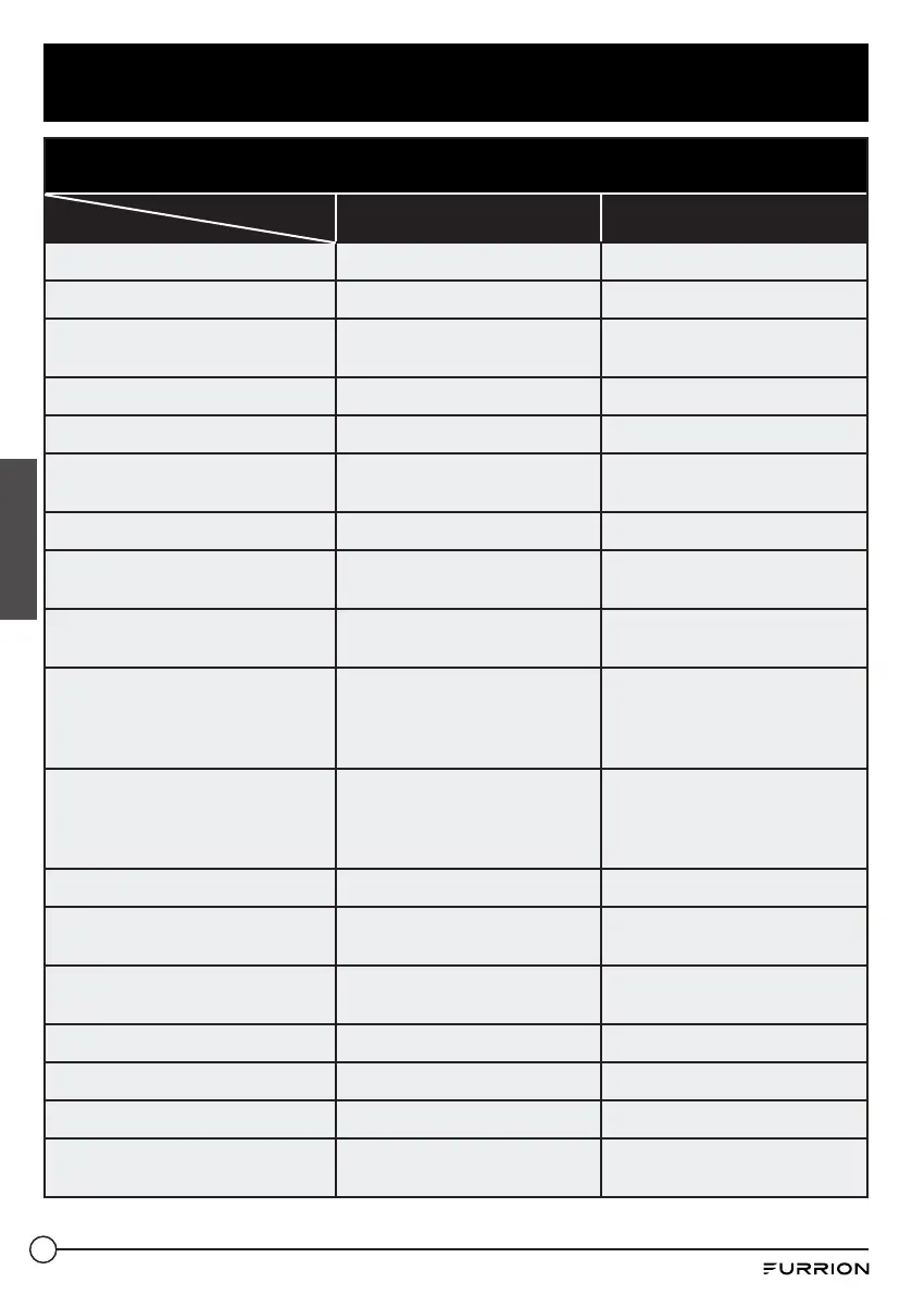 Page #50 background image