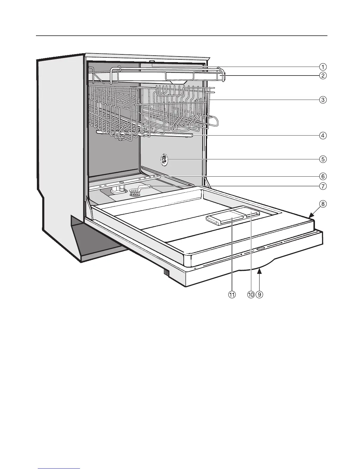Page #7 background image