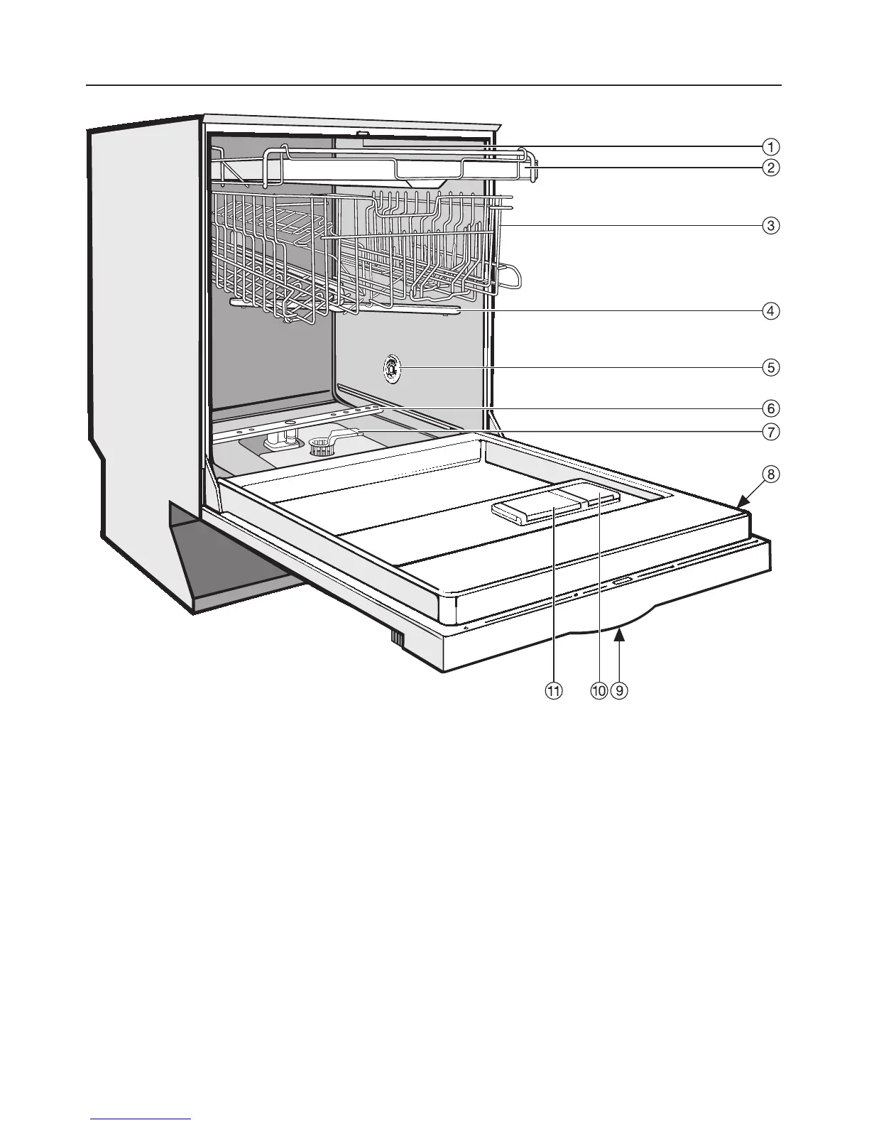 Page #7 background image