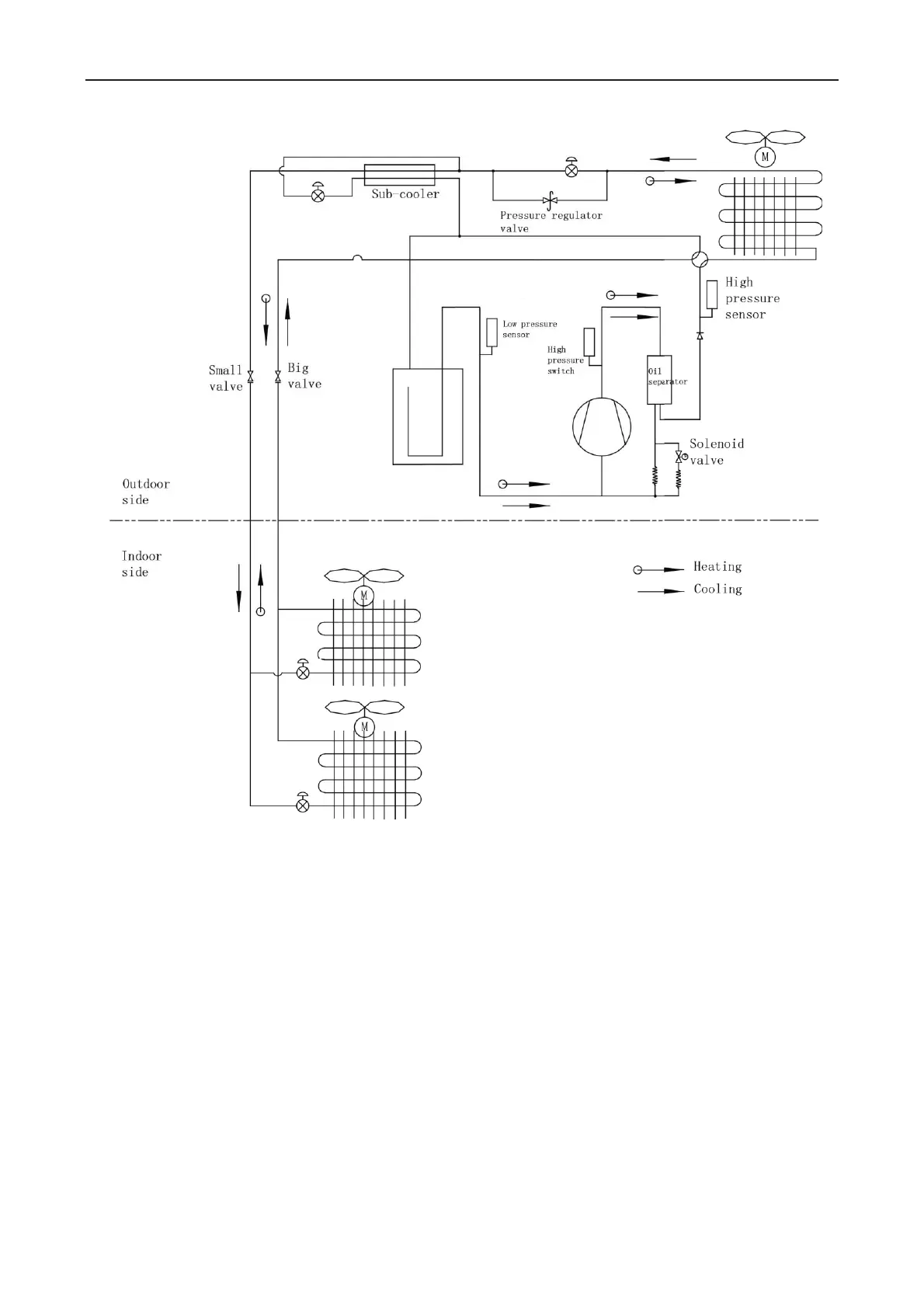 Page #15 background image
