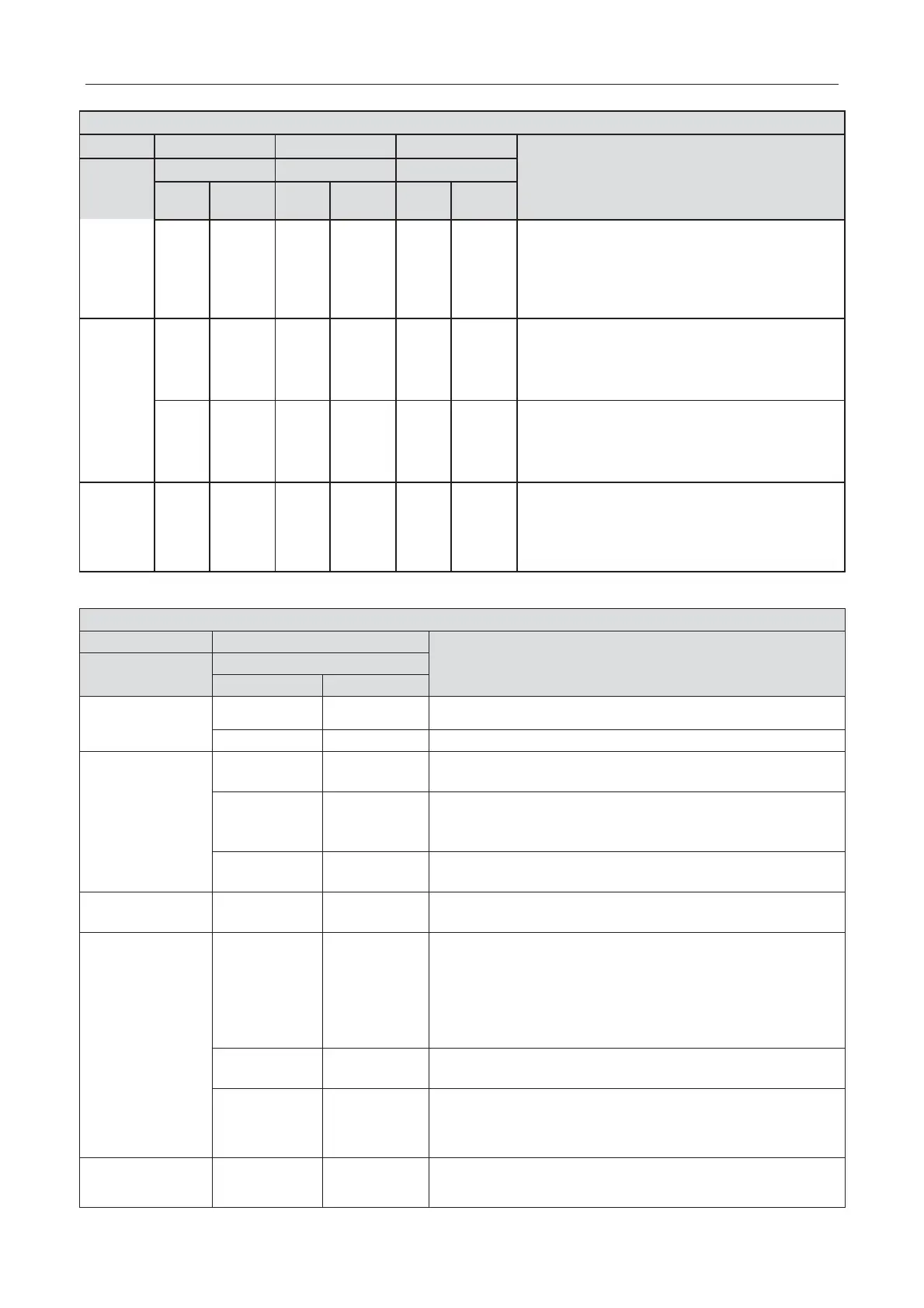 Page #77 background image