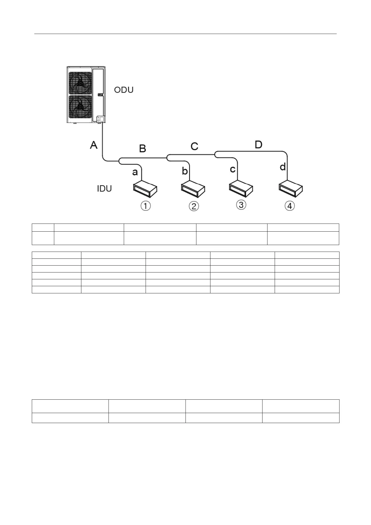 Page #147 background image