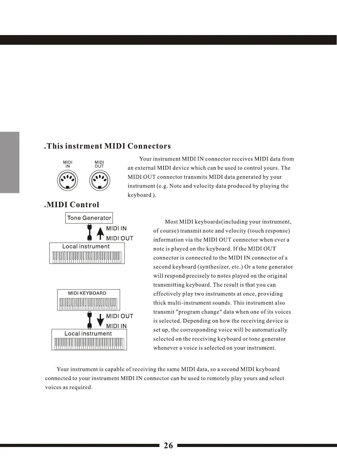 Page #30 background image