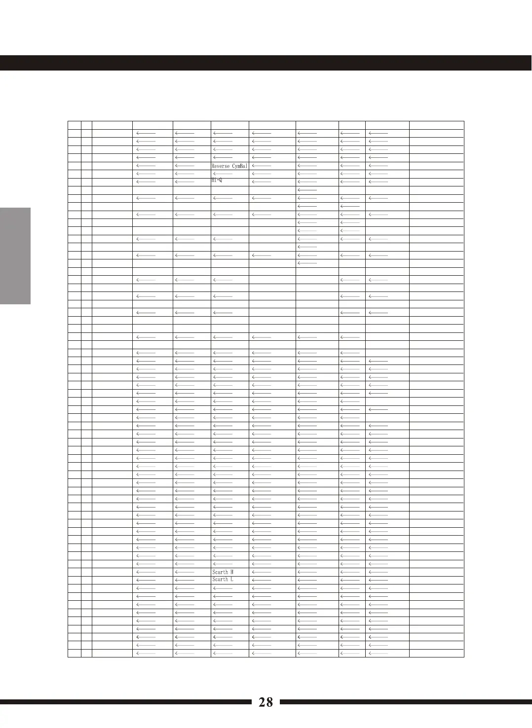 Page #32 background image