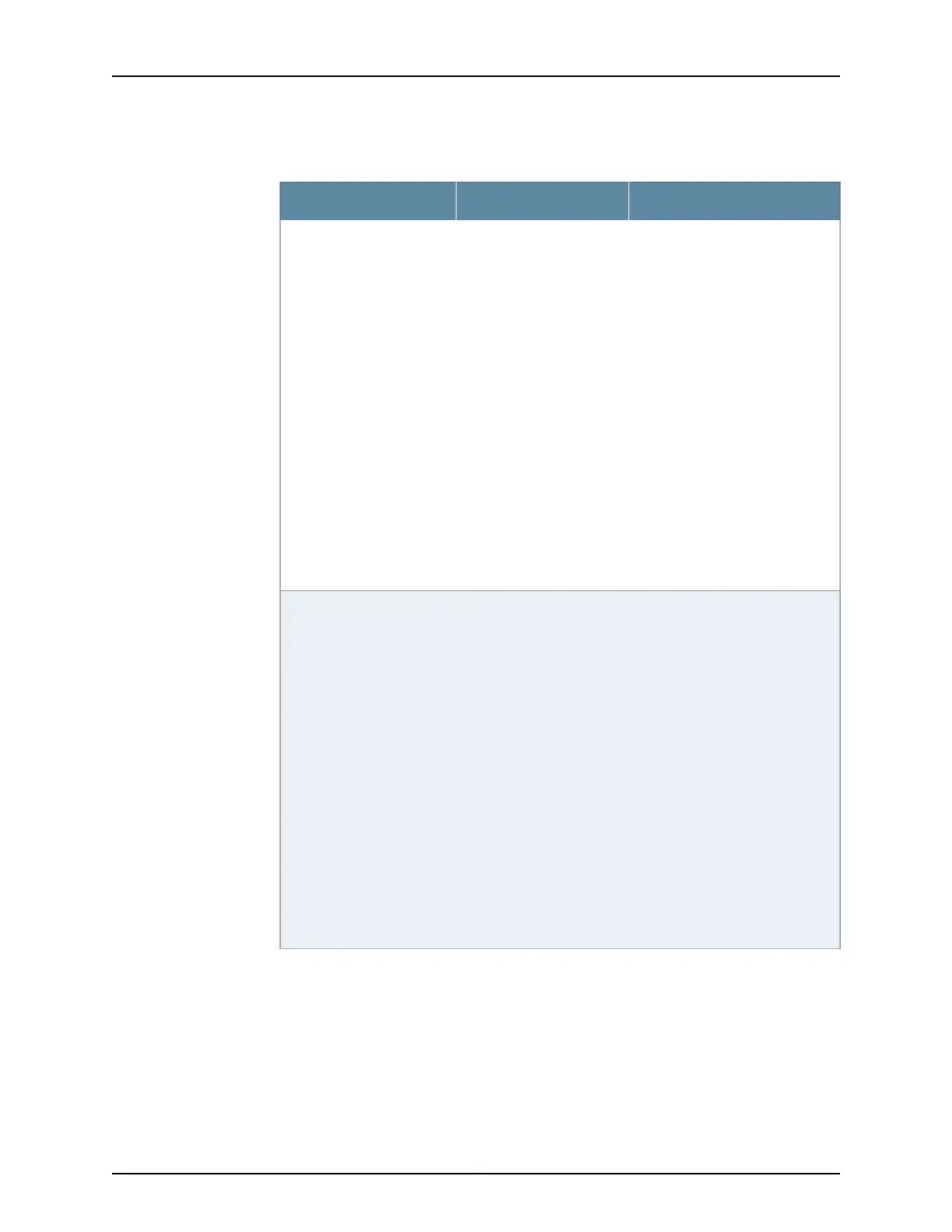 Page #145 background image