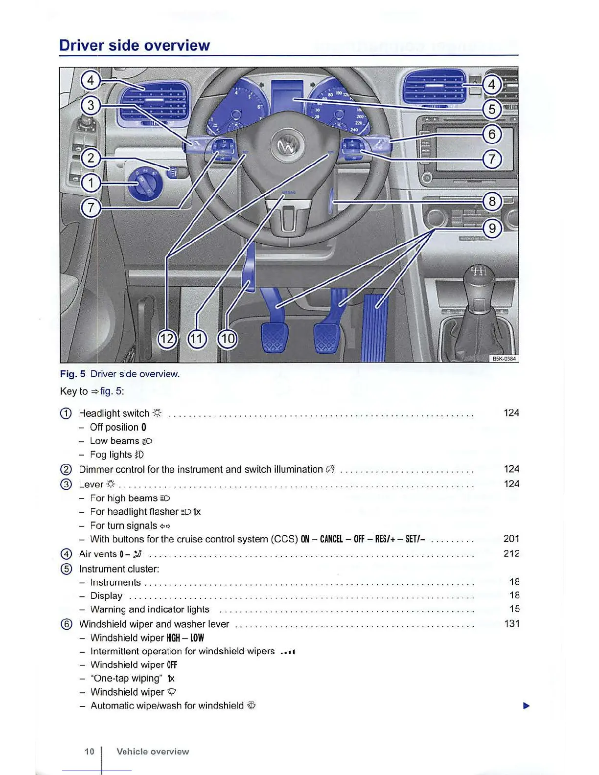 Page #12 background image