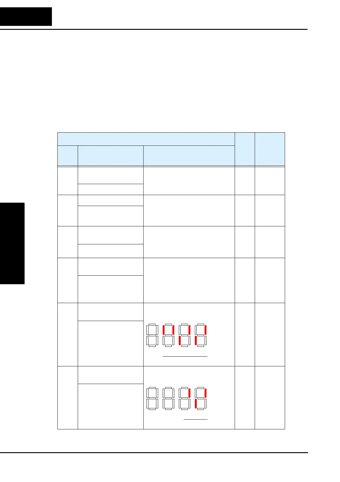 Page #78 background image