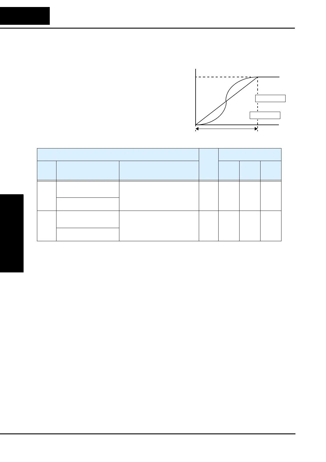 Page #98 background image