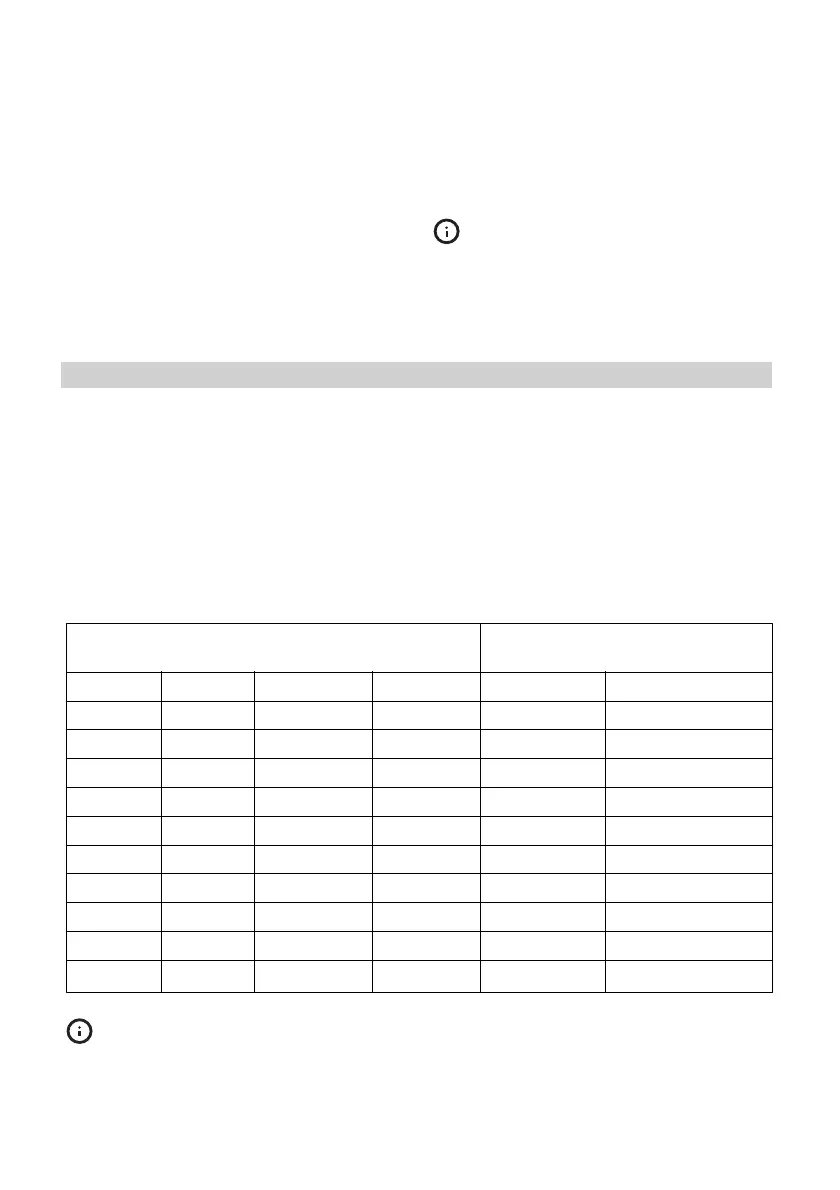 Page #82 background image