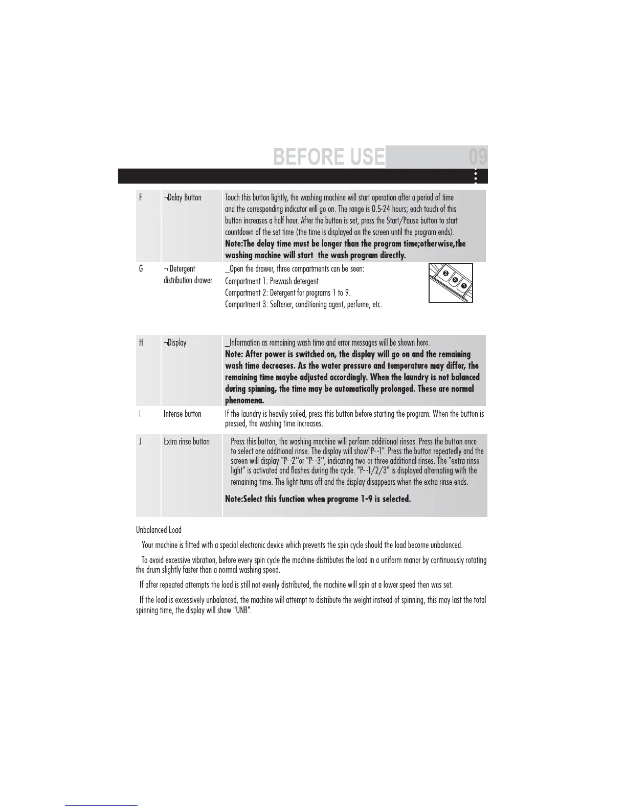 Page #9 background image
