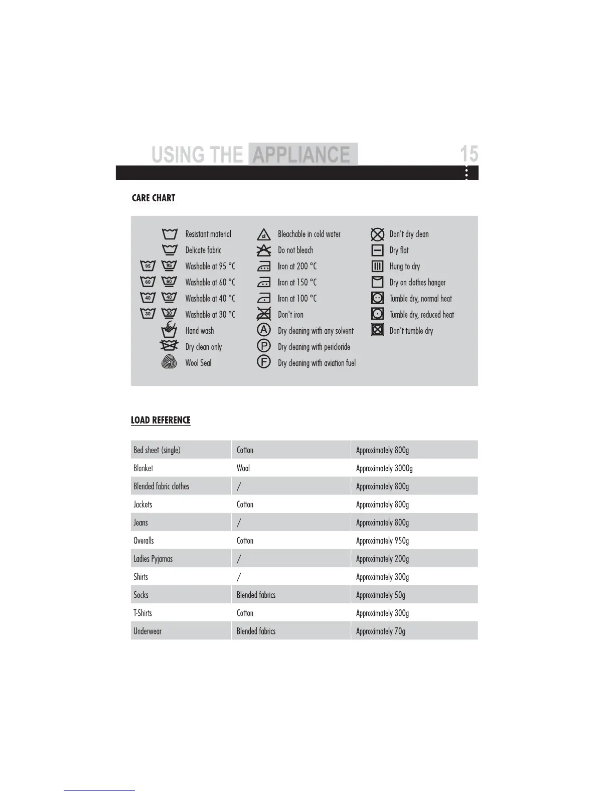 Page #15 background image