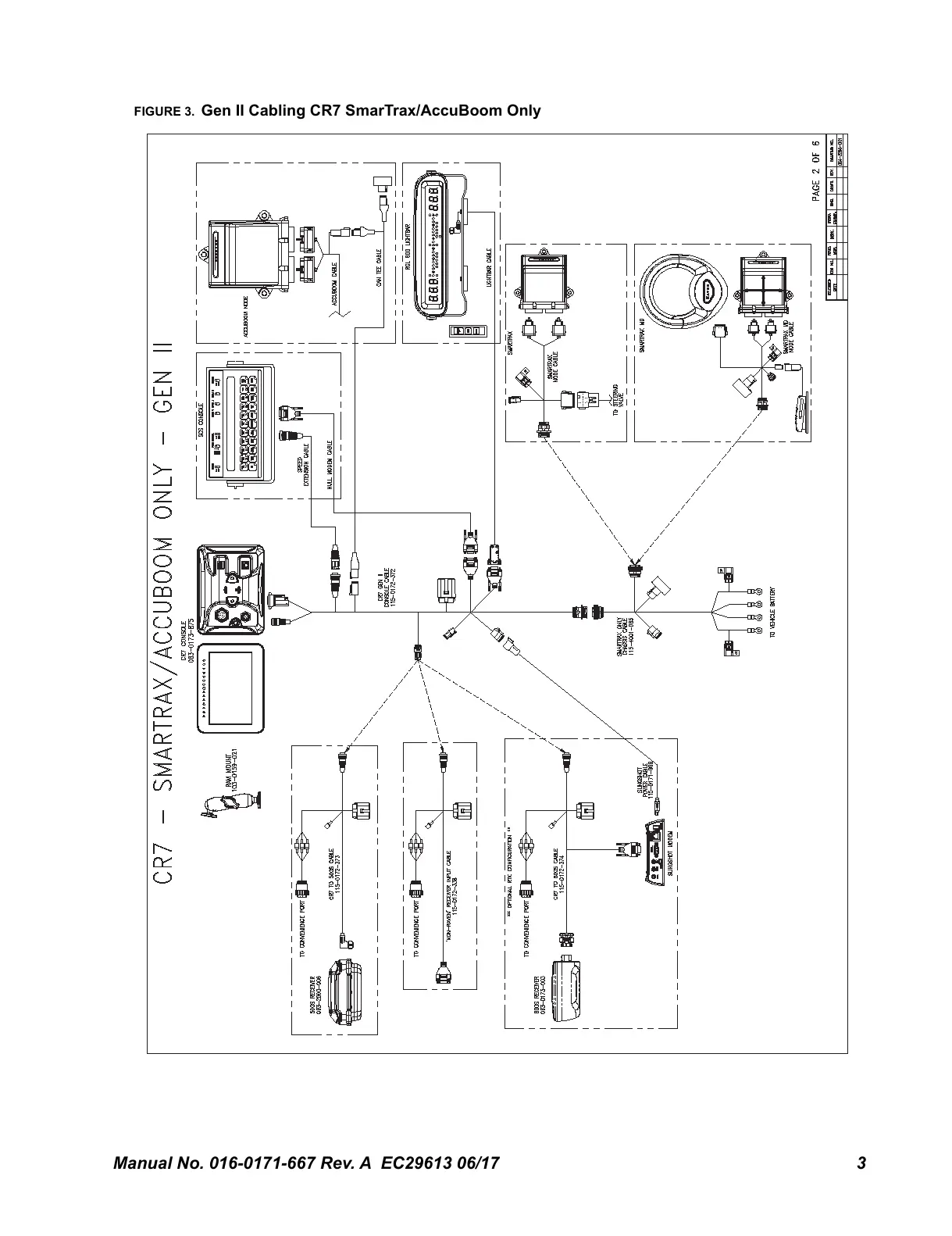 Page #3 background image