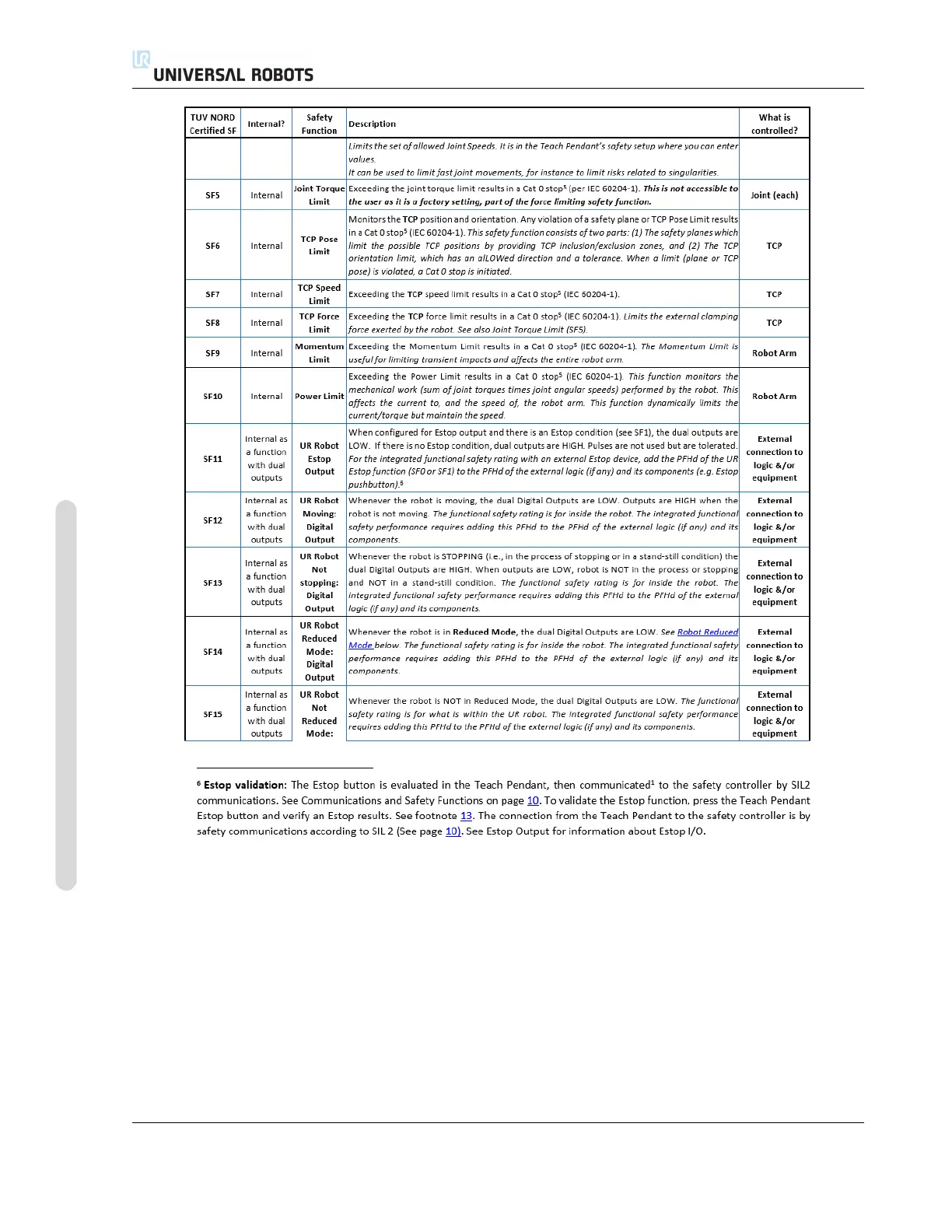 Page #94 background image