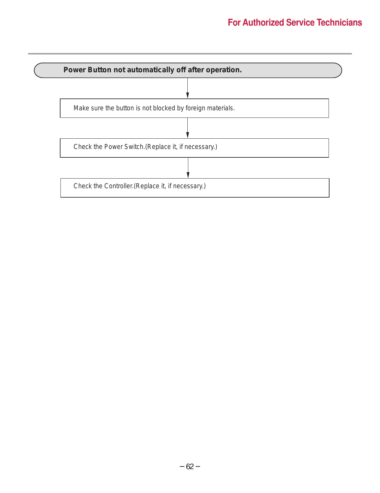 Page #62 background image