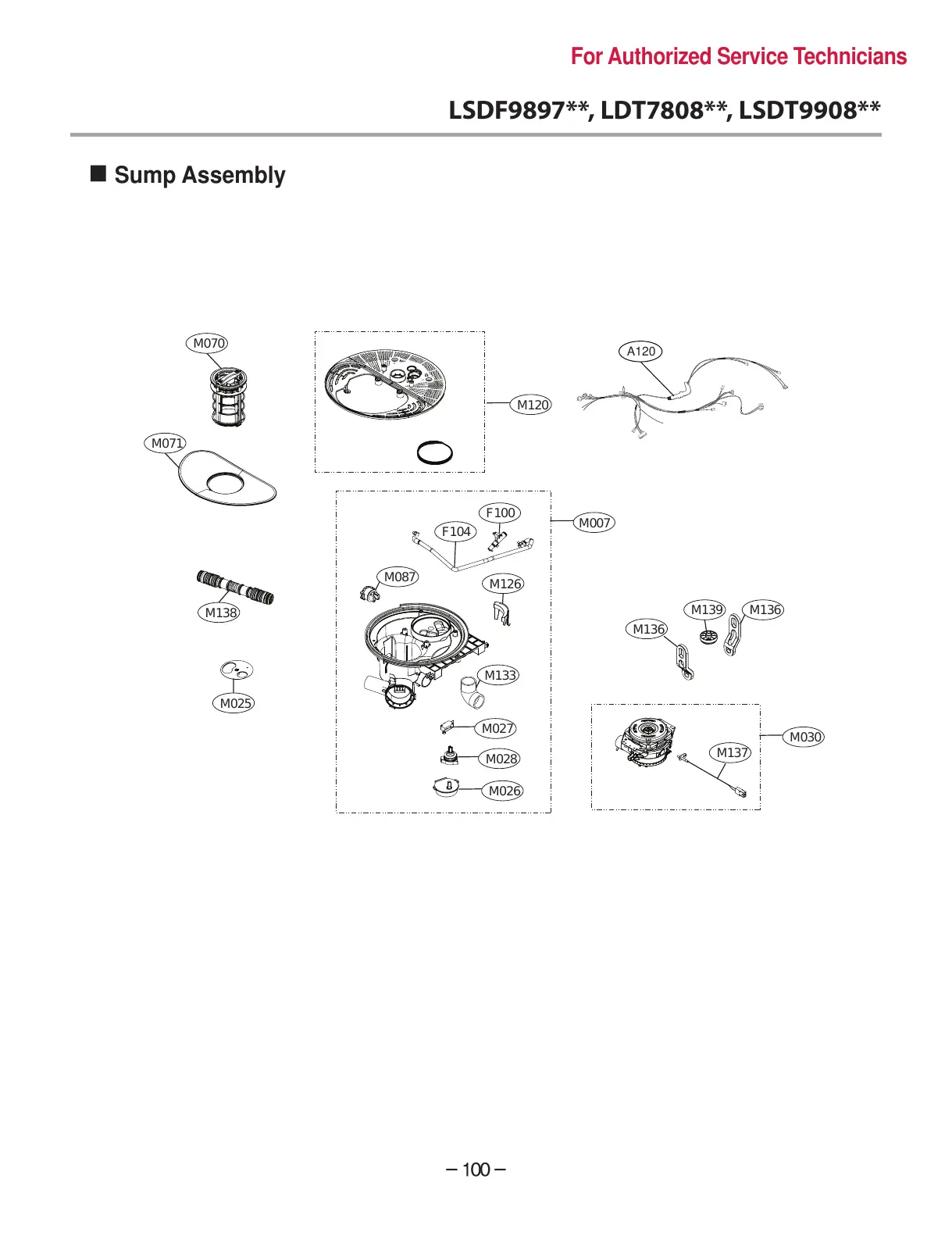 Page #100 background image