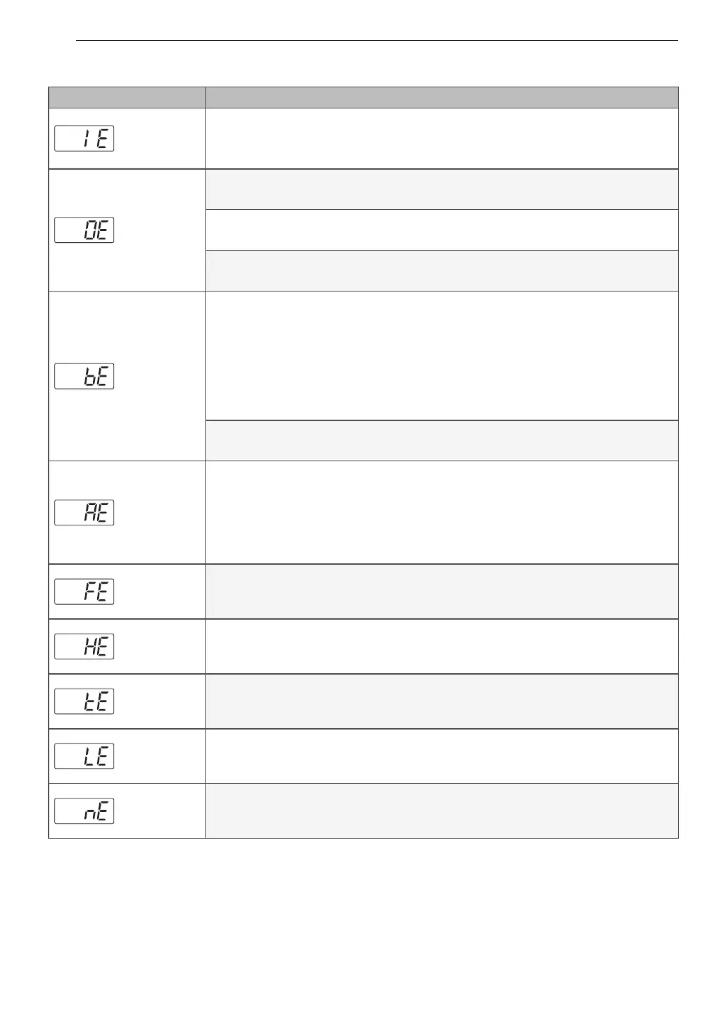 Page #119 background image