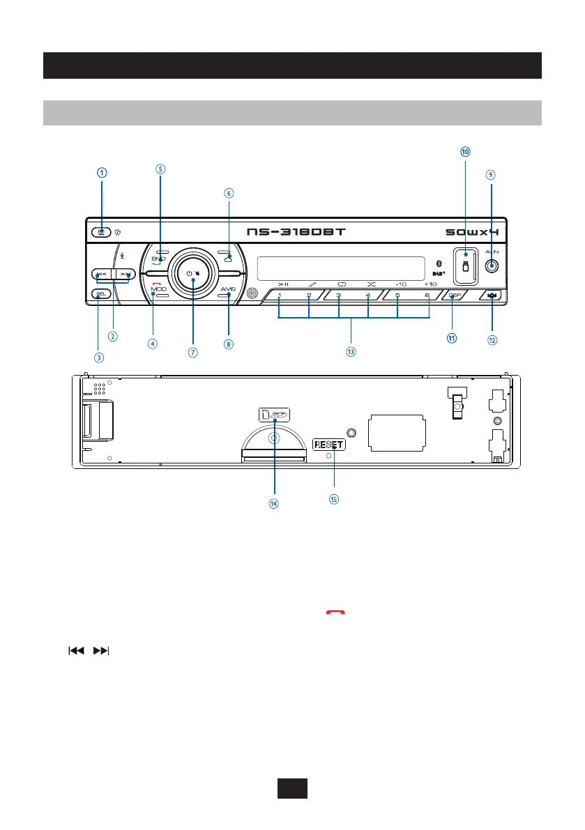 Page #191 background image