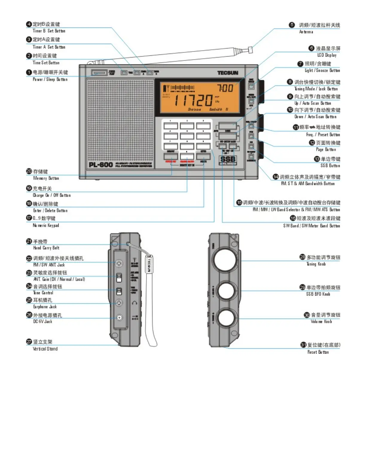 Page #7 background image