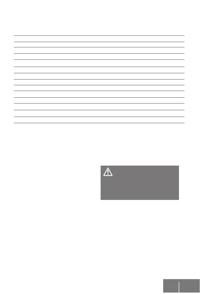 Page #47 background image