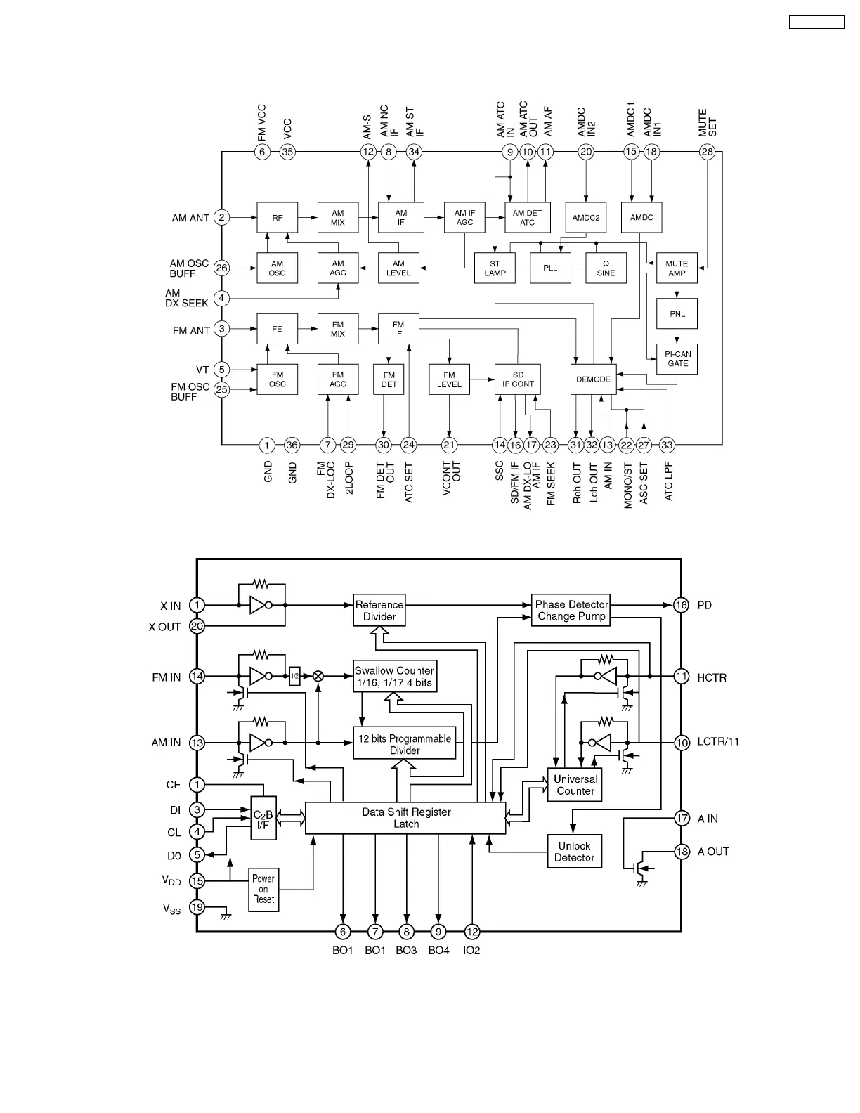 Page #7 background image