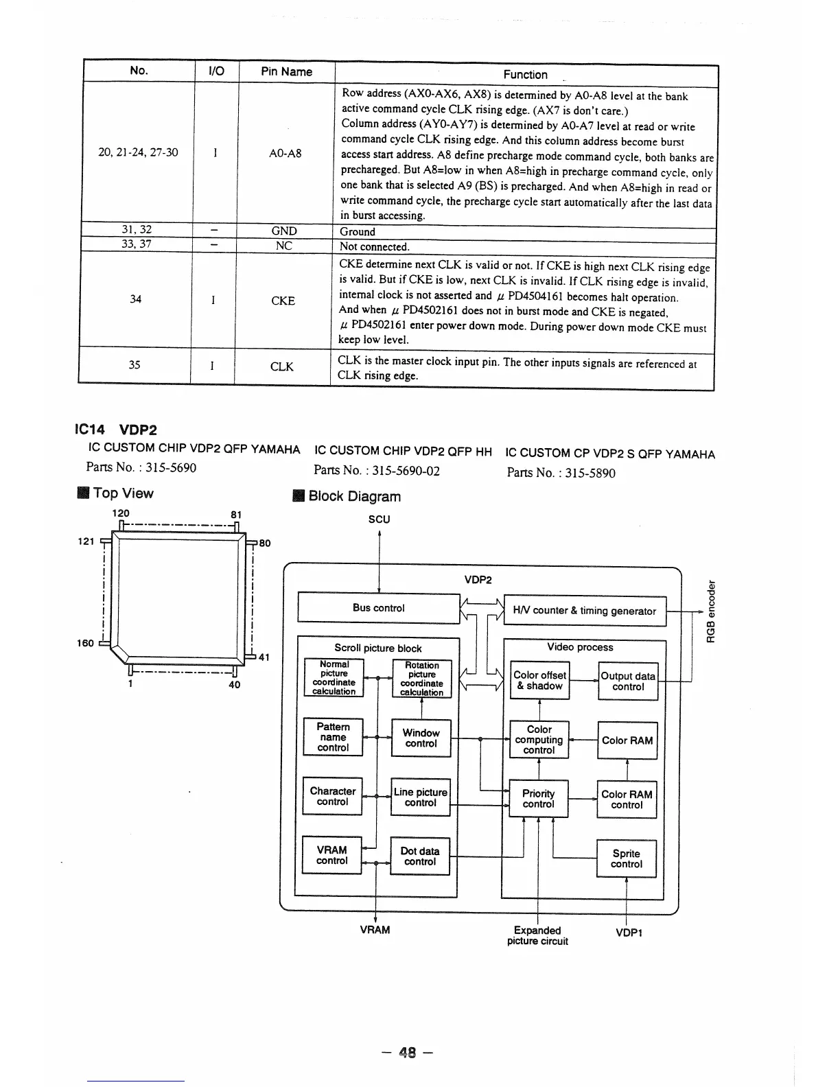 Page #28 background image