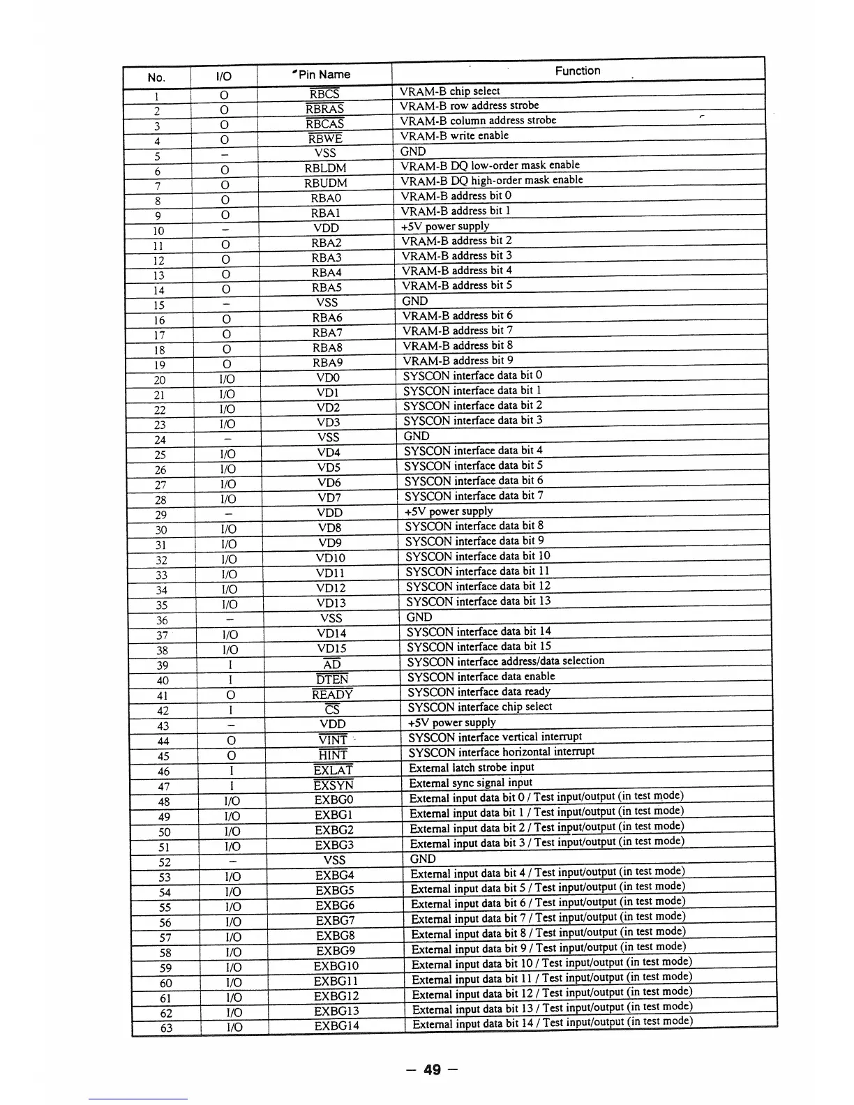 Page #29 background image