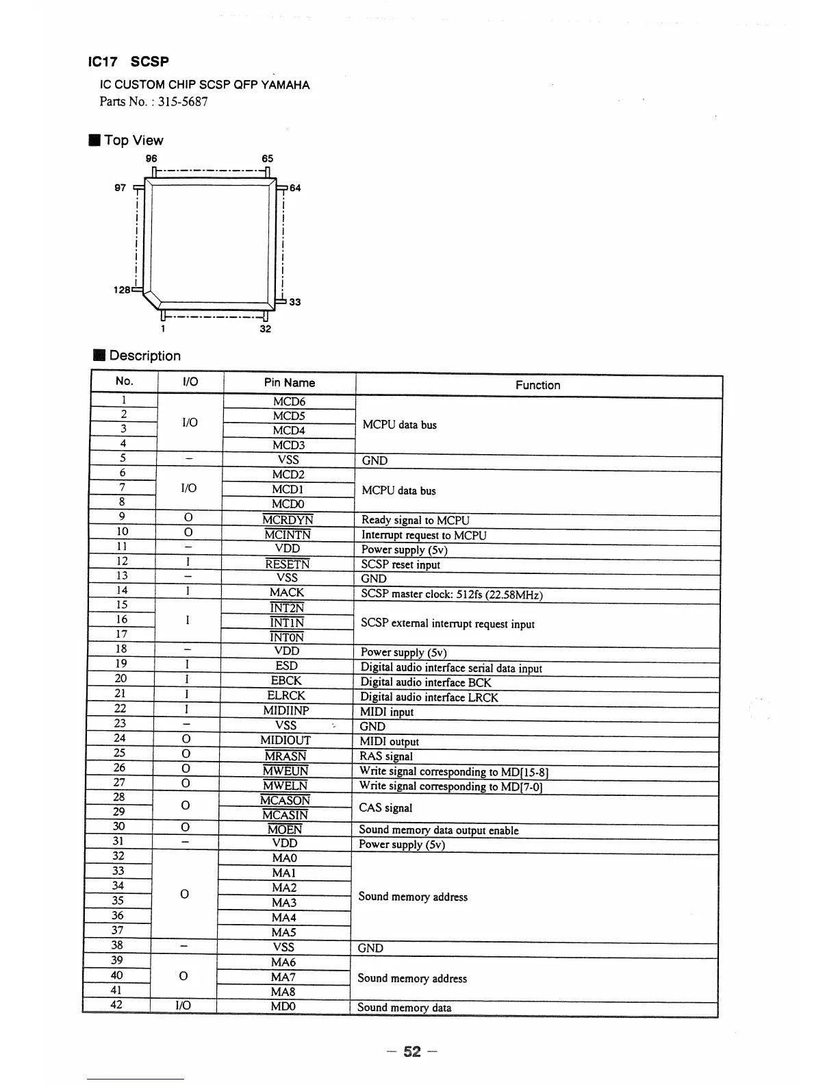 Page #32 background image