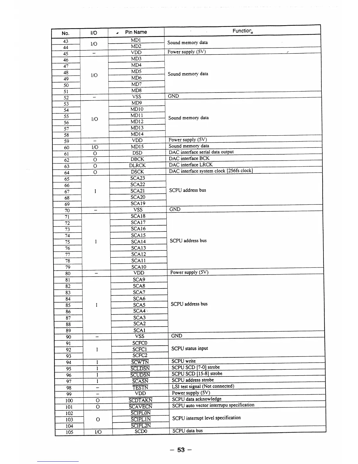 Page #33 background image