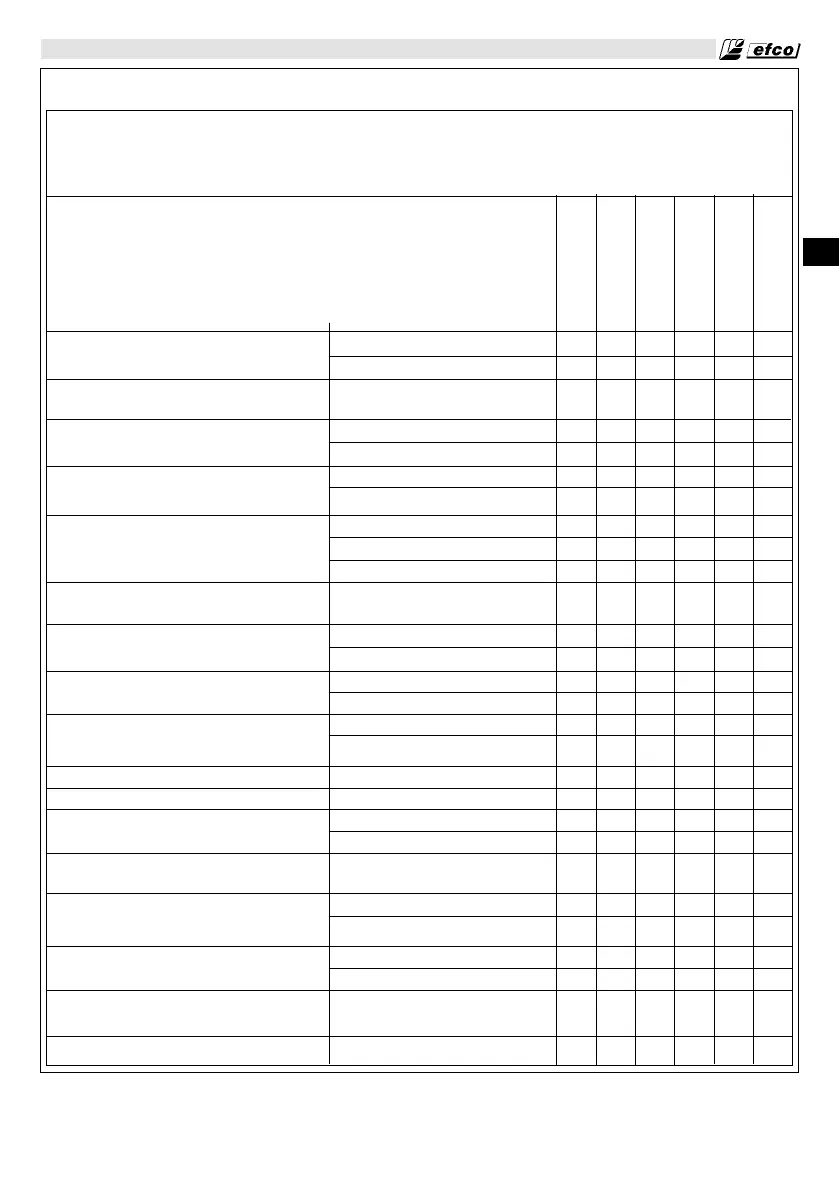 Page #79 background image
