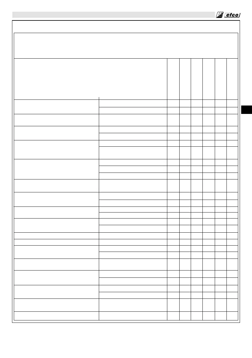Page #119 background image